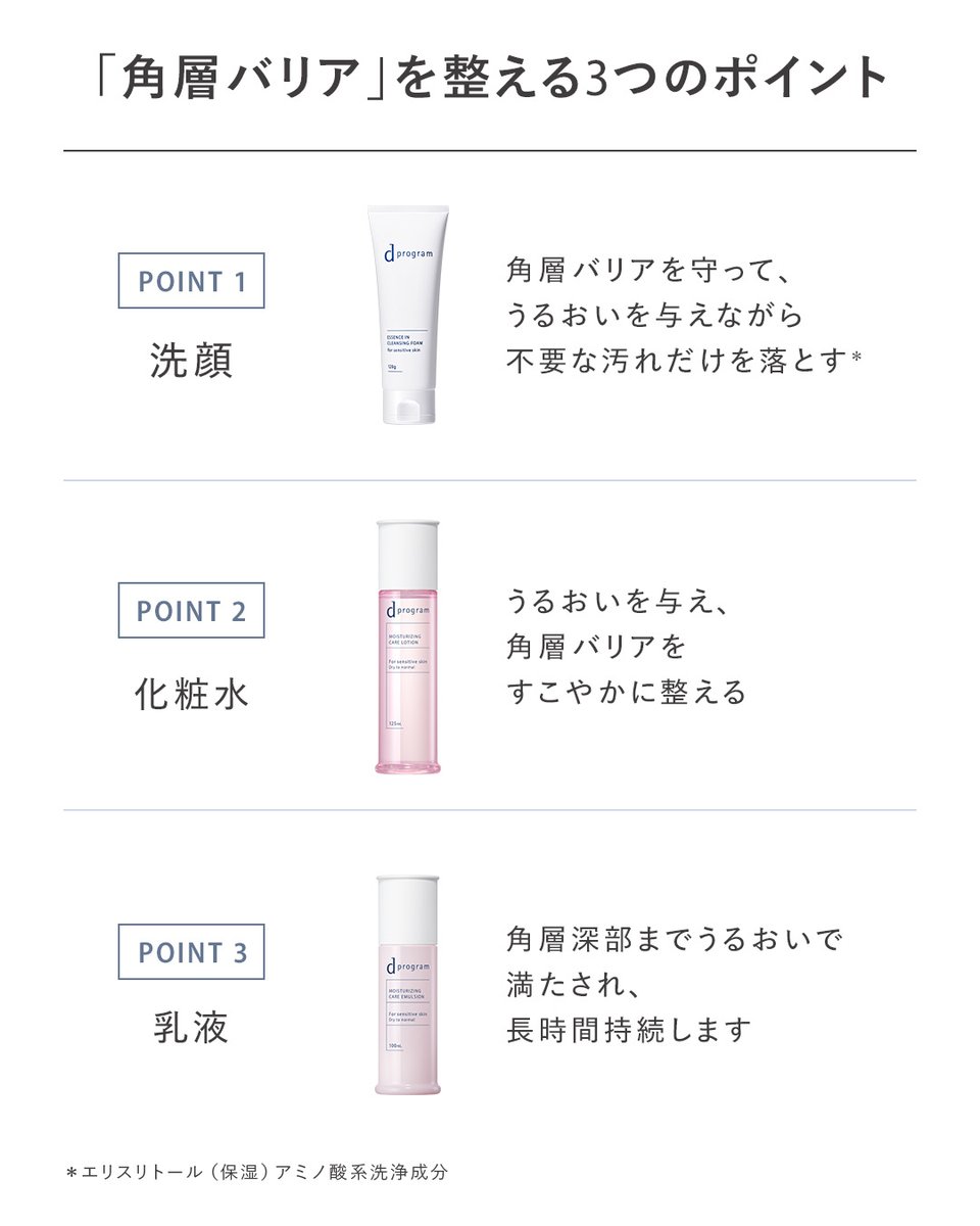 ｄプログラム tweet media