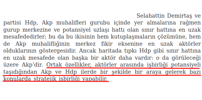 Y. Murat Yiğit tweet media