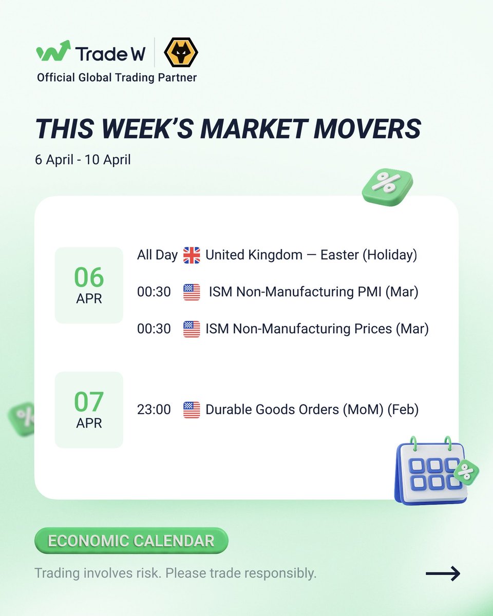Trade W Global tweet media