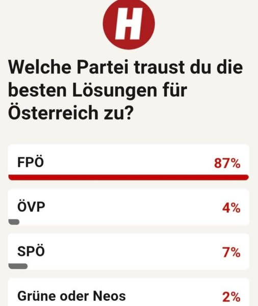 Heimo_aus_Steyr tweet media