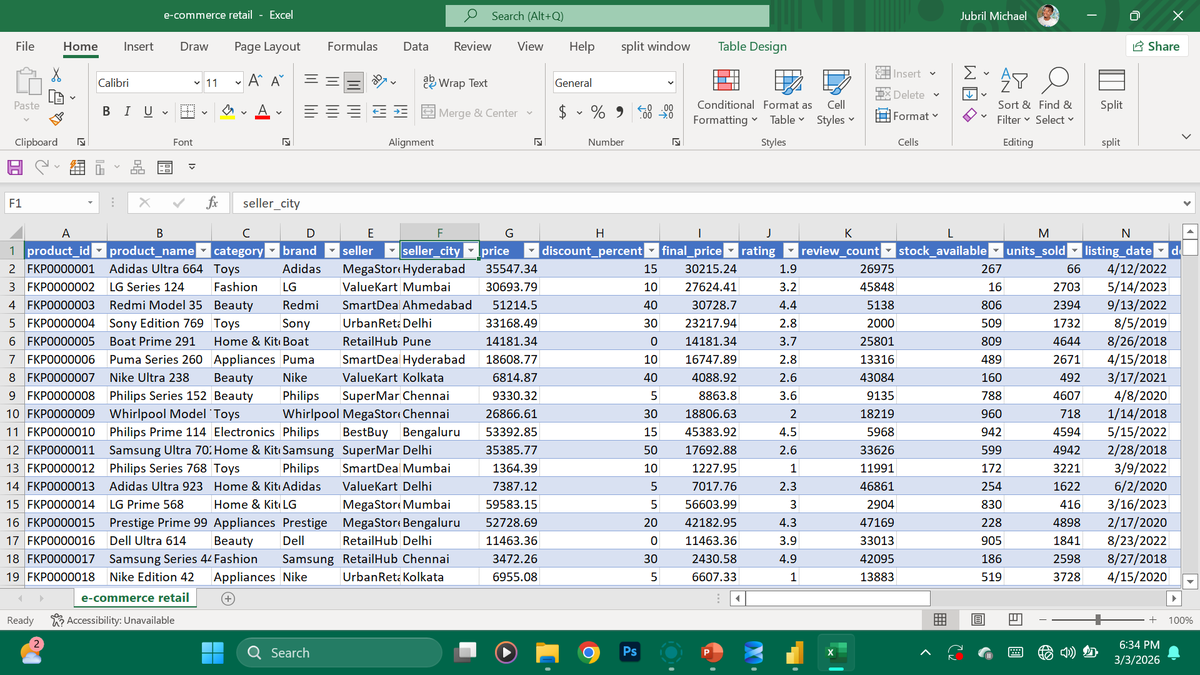 Jubril Michael Oluwatimilehin tweet media