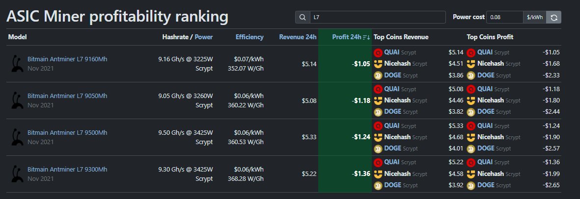 Mel 💎 Krypto tweet media