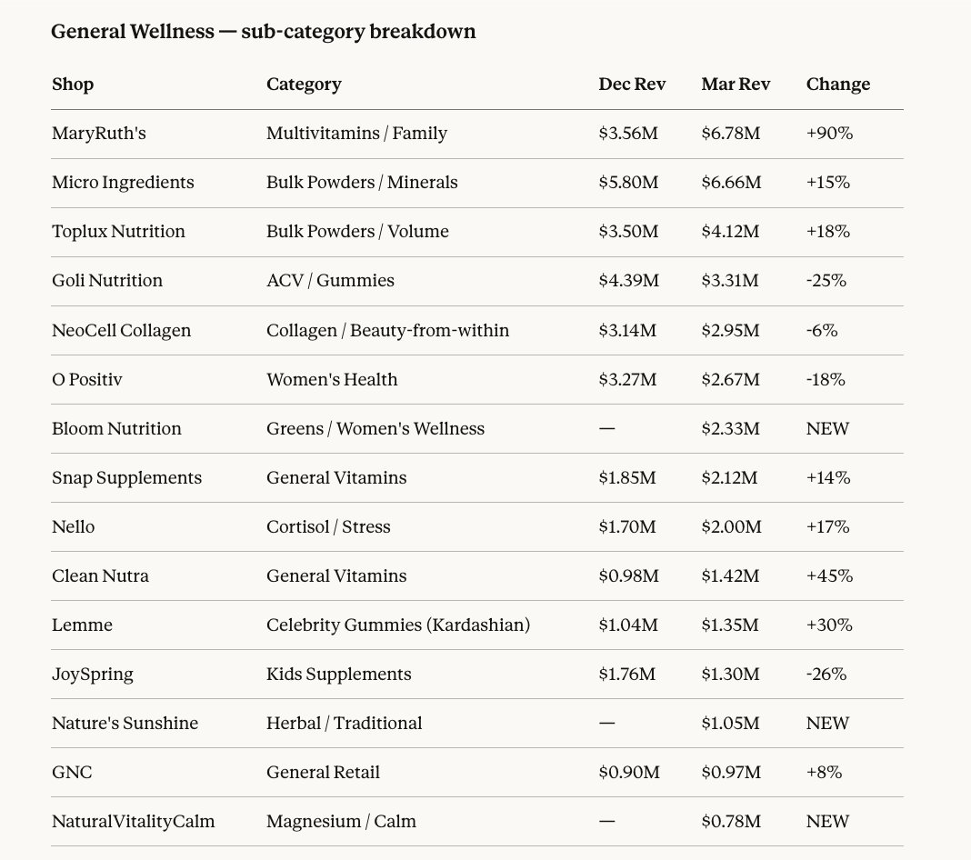 Akash Dhoot tweet media