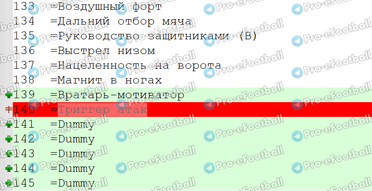 Pro-eFootball tweet media