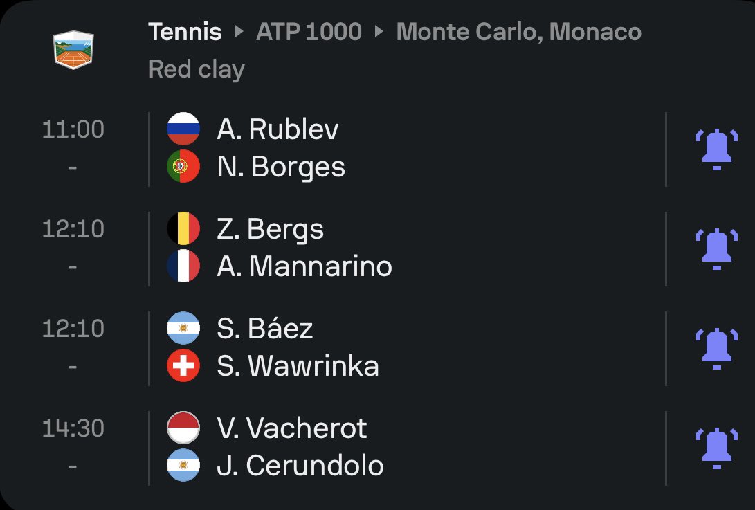 CimiTips's tweet photo. 💎 Monte Carlo - Predictions 💎

🇷🇺 Rublev - To Win
🇧🇪 Bergs - To Win
🇨🇭 Wawrinka - To win at least one set
🇲🇨 Vacherot - To Win

Good luck to everyone 🍀💪🏽
#MonteCarlo #Tennis #BalkanBets #TennisBetting #Tennispicks #SportsBettingX #BettingCommunity #ATPTour #CimiTips https://t.co/c73tH53dxH