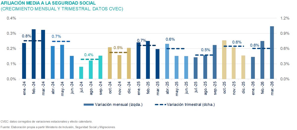 Miguel Cardoso tweet media