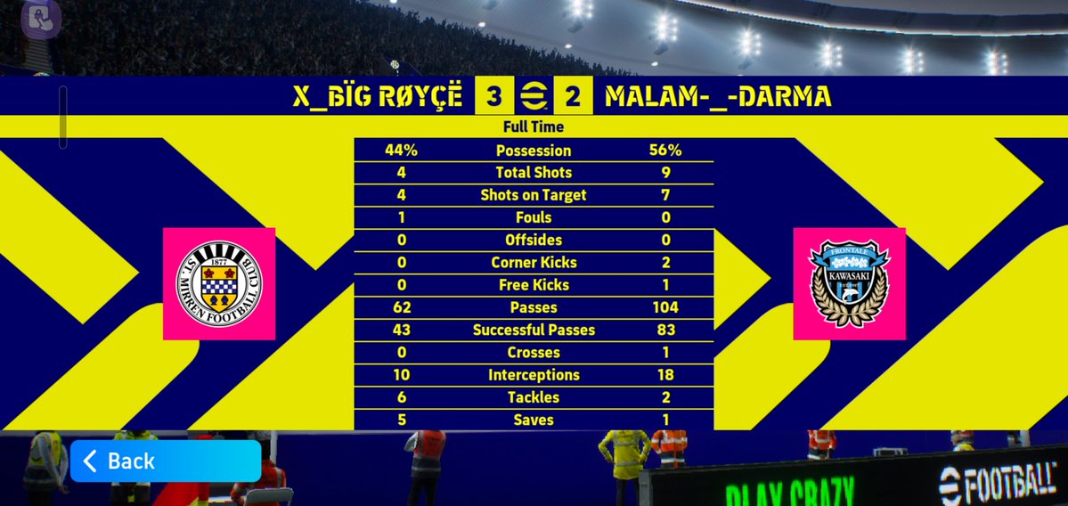 BÏG RØYÇË🇳🇬🚀 tweet media