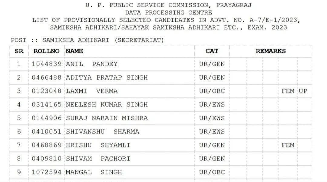 Paritosh Singh tweet media