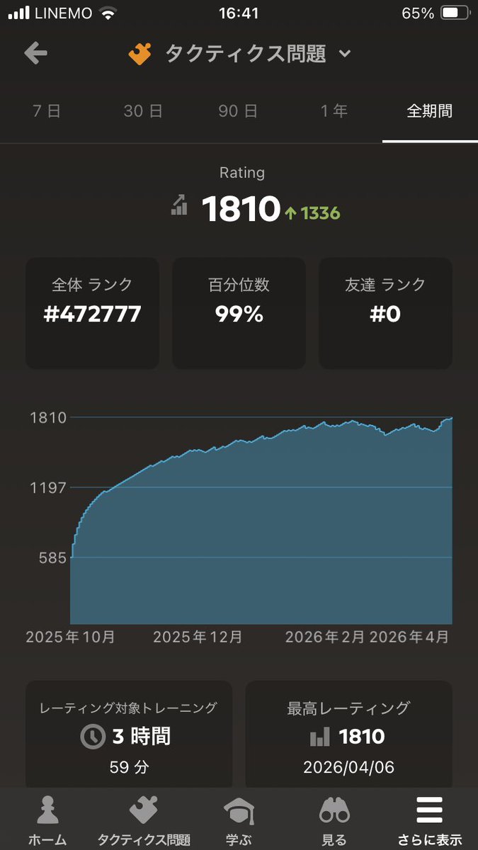 あかのん tweet media