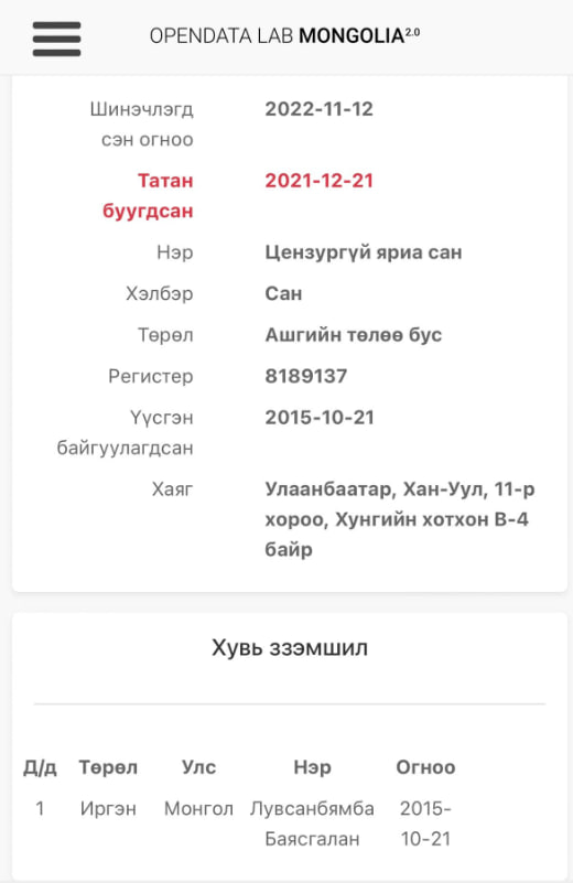 ЖИРГЭЭНД ДУРЛАГЧ tweet media