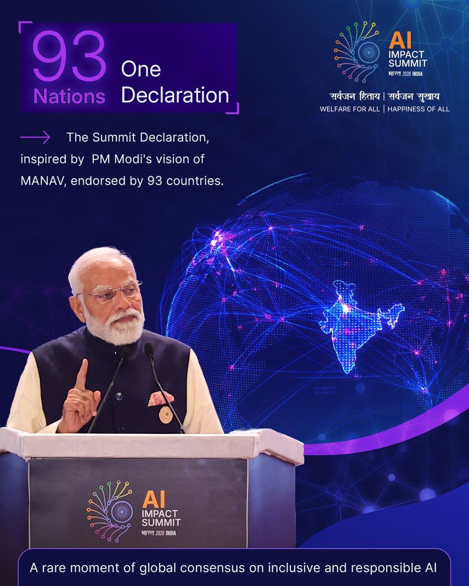 OfficialINDIAai's tweet photo. The #SummitDeclaration at the #IndiaAIImpactSummit2026 was endorsed by 93 countries and international organisations, marking one of the most significant moments of global consensus on the future of Artificial Intelligence. Inspired by the vision of #MANAV, the Declaration reaffirms AI's role in advancing humanity, not replacing it.
🔗 https://t.co/DHbDkwqxQA
#IndiaAI #ResponsibleAI
@narendramodi @PMOIndia @AshwiniVaishnaw @jitinprasada @PIB_India @SecretaryMEITY @kavitabha @GoI_MeitY @_DigitalIndia @mygovindia
