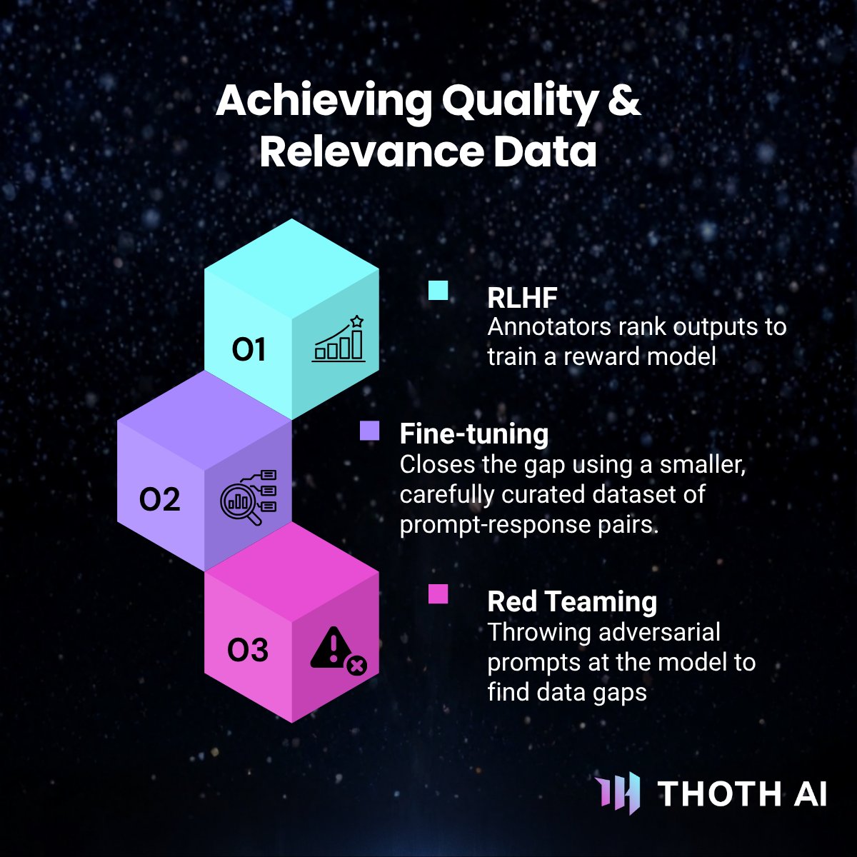 AiThoth's tweet photo. "The Illusion of More Data" – a visual reminder that for LLMs, quality trumps quantity every time. 💡 We emphasize that better data is the secret sauce for truly intelligent AI. #LLM #DataStrategy #AIInsights #MachineLearning #DataQuality https://t.co/vce0ji0vTb