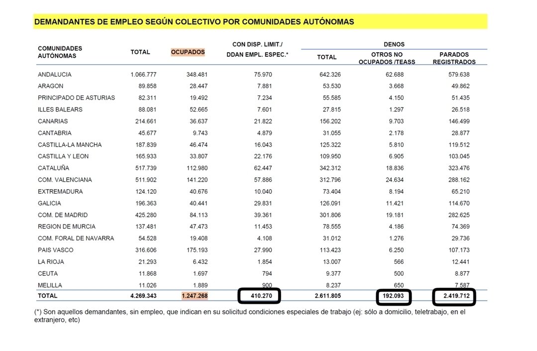 Daniel Lacalle tweet media