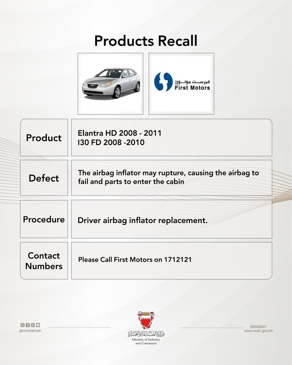 وزارة الصناعة والتجارة tweet media