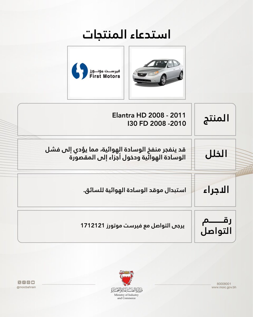 وزارة الصناعة والتجارة tweet media