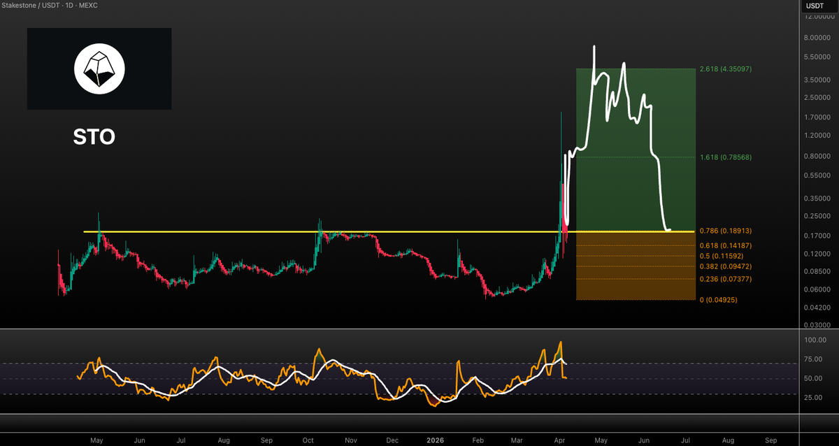 Vuori Trading tweet media