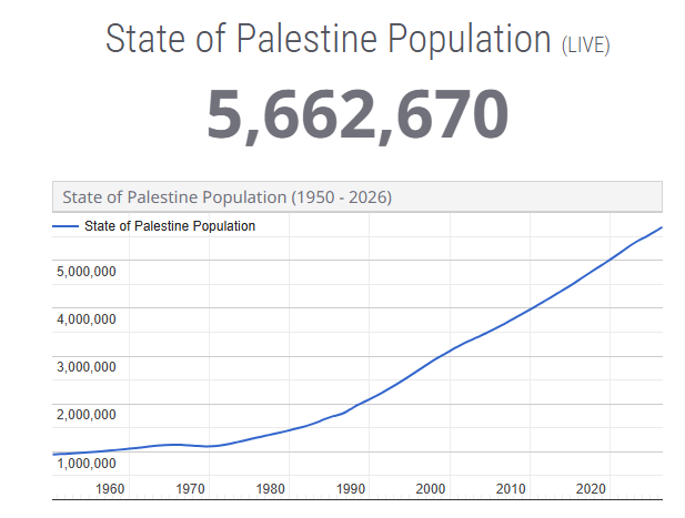 HaGi80's tweet photo. @Keepemhonest5 @JohnDaltonQuinn @paleochristcon @Out5p0ken Interesting genocide... https://t.co/OIG8hHPNnN