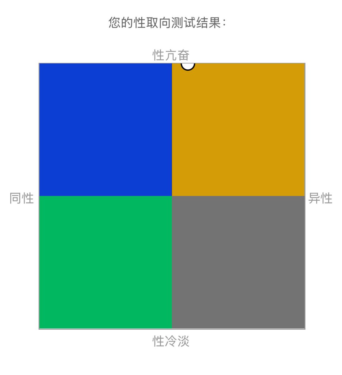 米面包夹心泡芙 tweet media