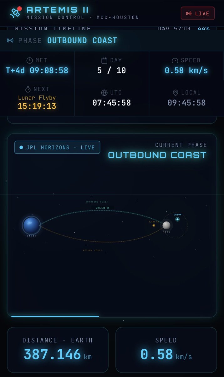 Oscar Grau tweet media