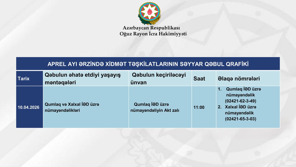 Aprel ayı ərzində xidmət təşkilatlarının səyyar qəbul qrafiki
#oguzrayonicrahakimiyyeti
#oguzda