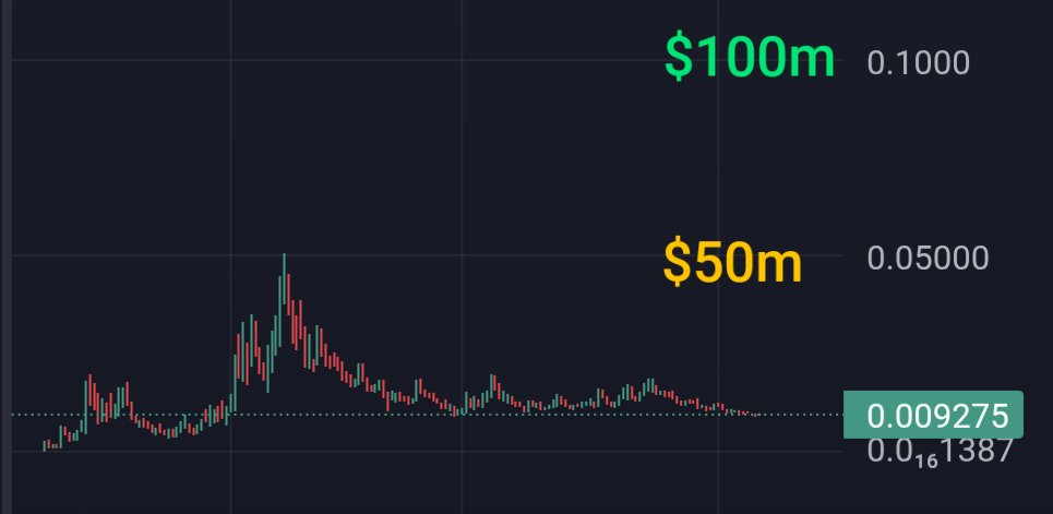 Eagle Eye tweet media