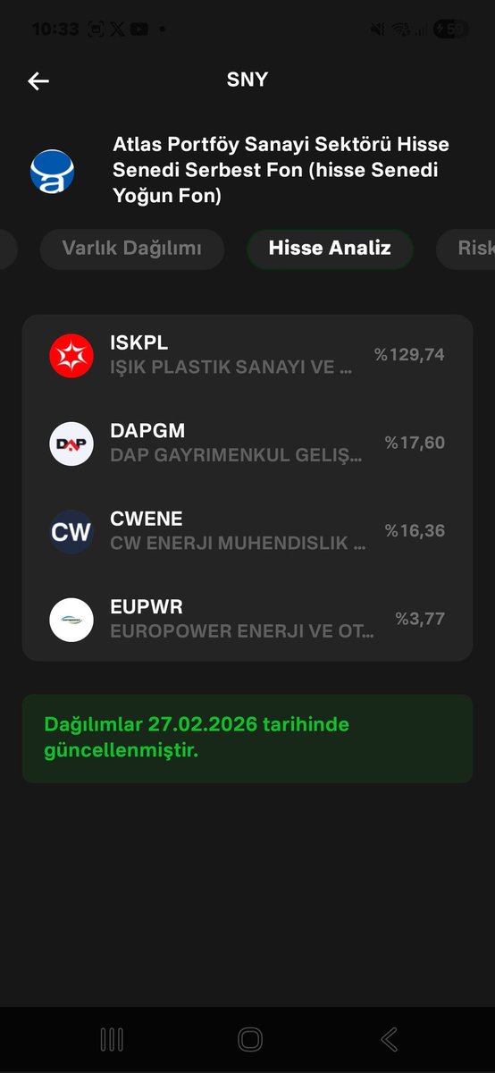 Cngzdgn🦅Fon Hunter | Sessiz Getiri tweet media