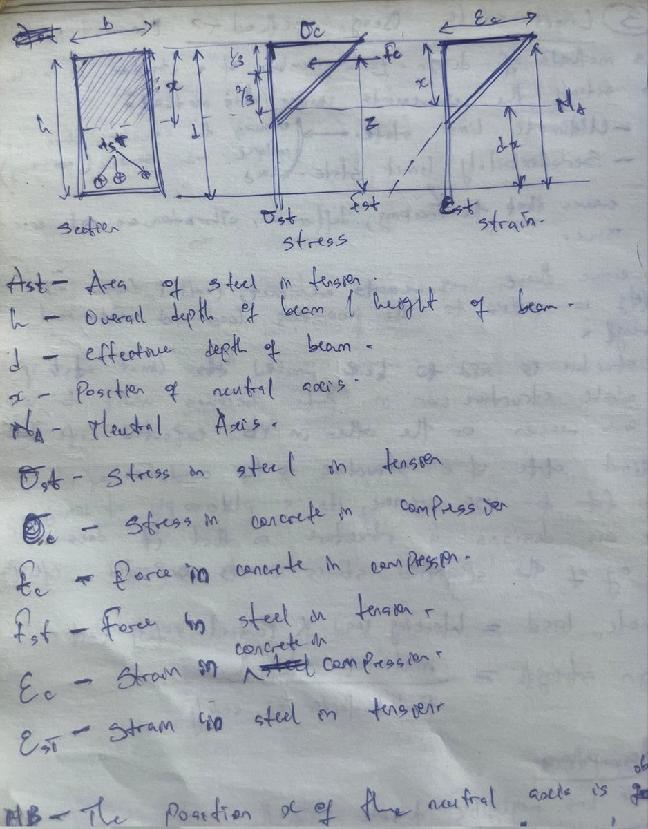 ๐น๐๐ ๐ป๐๐๐ tweet media