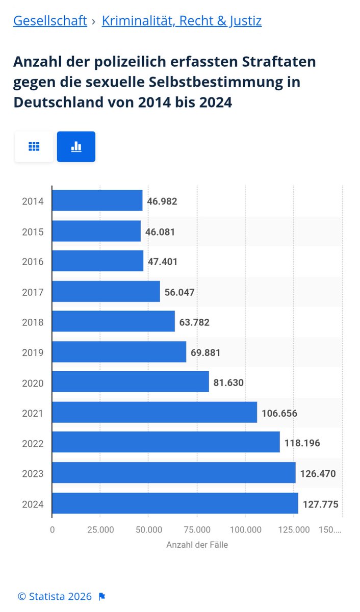 jmp_start tweet media
