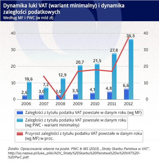 kuzyn dell tweet media