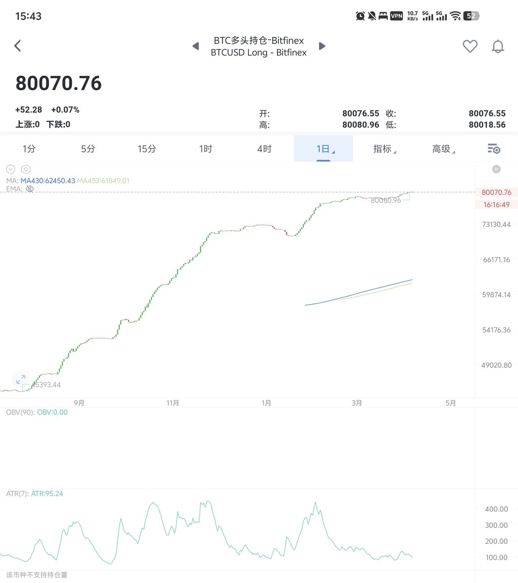 请叫我二蛋 tweet media