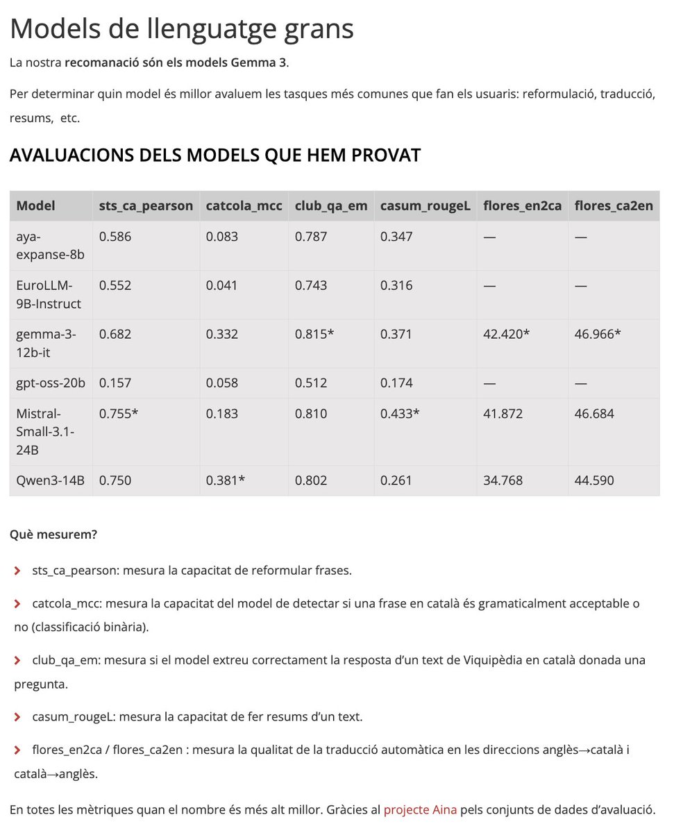 Jordi Mas tweet media