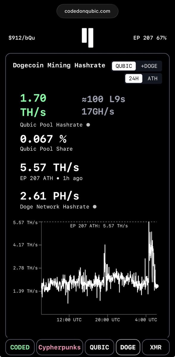 NervyTrader tweet media