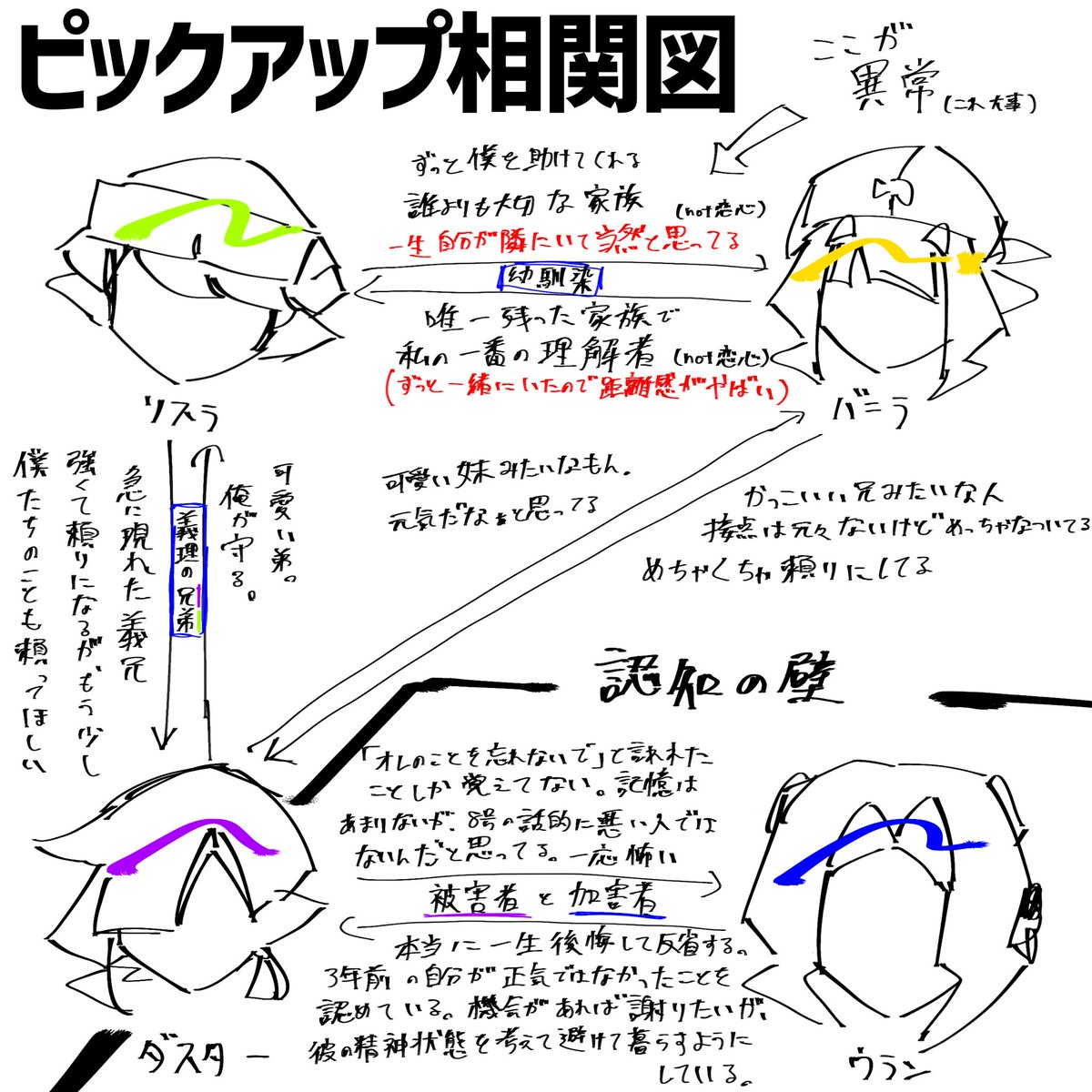 Nickel.♭ / ニッケル tweet media