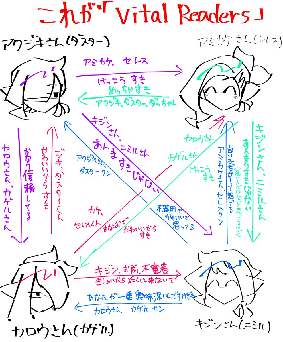 Nickel.♭ / ニッケル tweet media