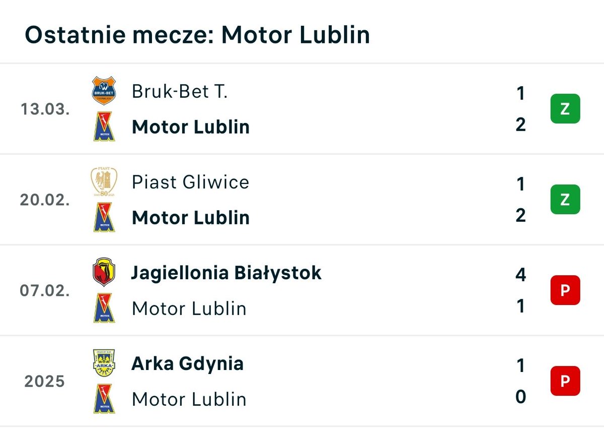 Zielona Piłka tweet media