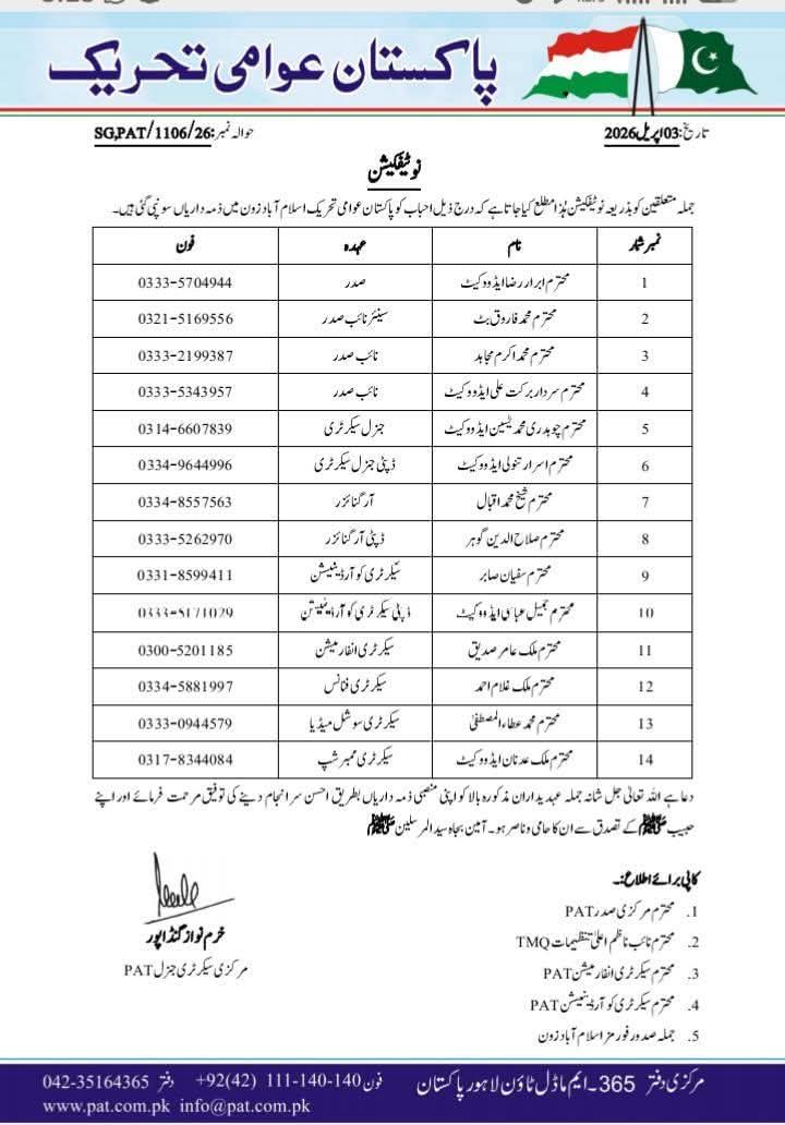 PATofficialSM's tweet image. پاکستان عوامی تحریک نے تنظیمی ڈھانچے کو مزید مضبوط، مؤثر اور فعال بنانے کیلئے اسلام آباد زون میں اہم عہدوں پر نئی تقرریوں کا اعلان کر دیا ہے، اس حوالے سے باقاعدہ نوٹیفکیشن بھی جاری کر دیا گیا ہے۔

#PAT #Islamabad #Pakistan