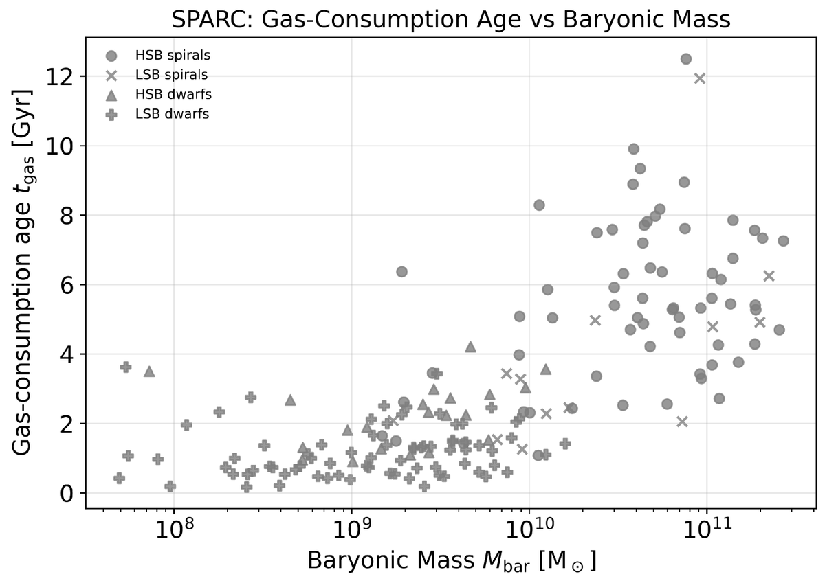 Galaxies MDPI tweet media