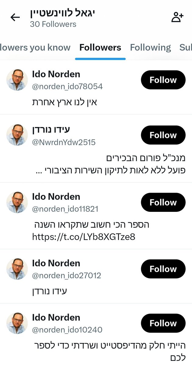 𝐎𝐧 𝐀𝐳𝐫𝐢𝐞𝐥🇮🇱 tweet media