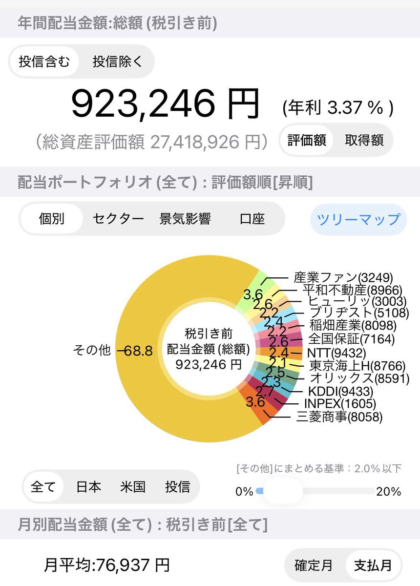 ぴのこ@高配当投資 tweet media