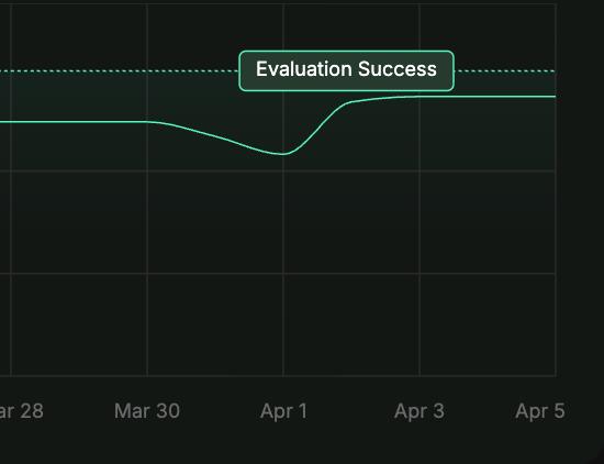 TradingToolCrypto tweet media