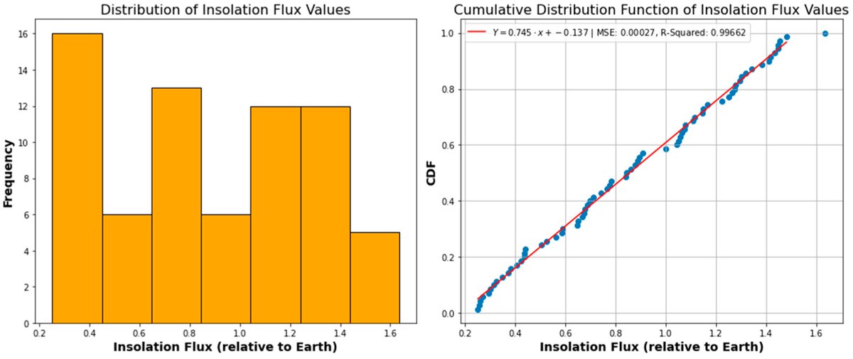 Galaxies MDPI tweet media
