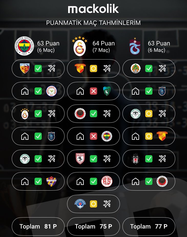 FenerFusion tweet media