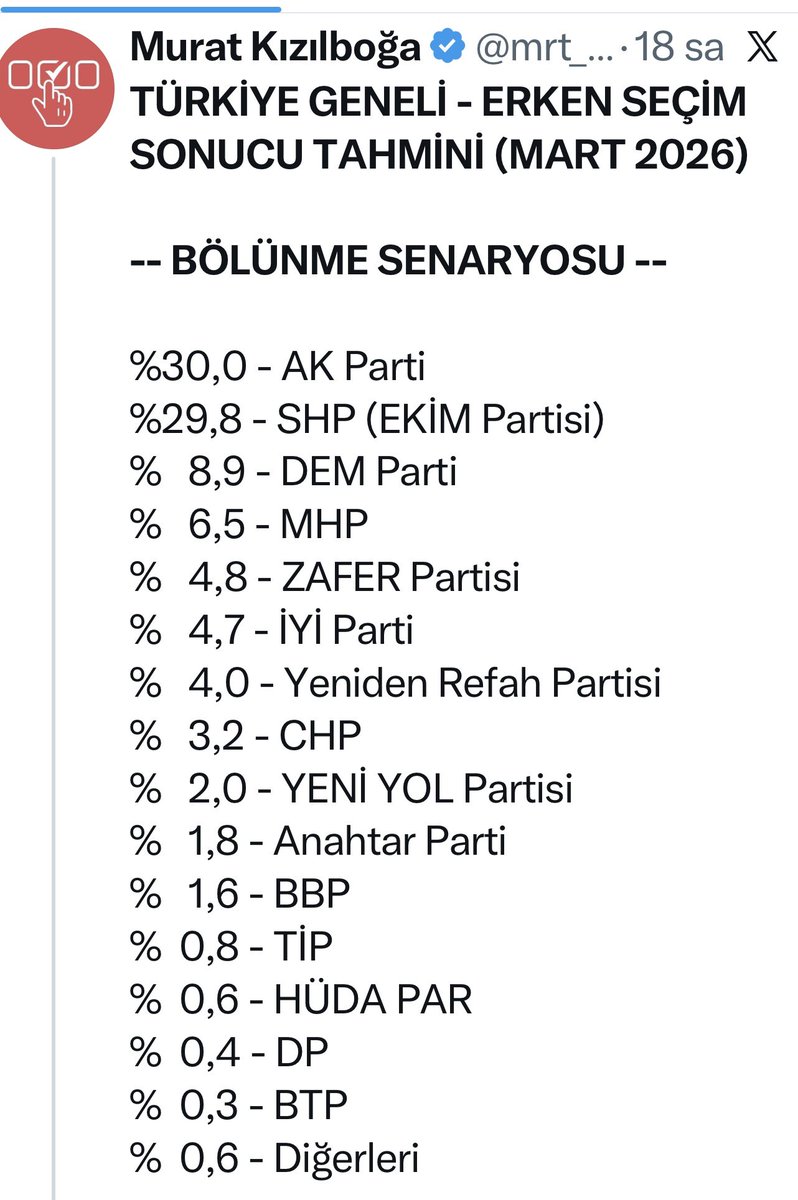 Osman DİYADİN tweet media