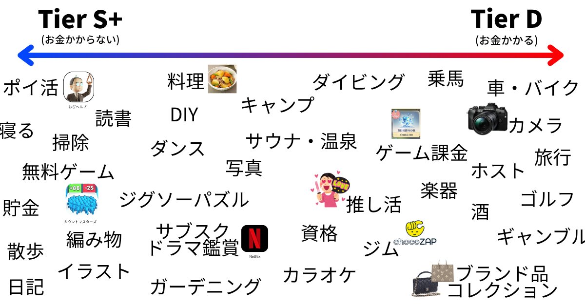 ユナ🌈 |垢抜け日記 tweet media