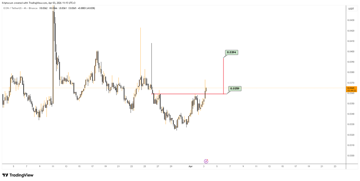 KripTocuM tweet media