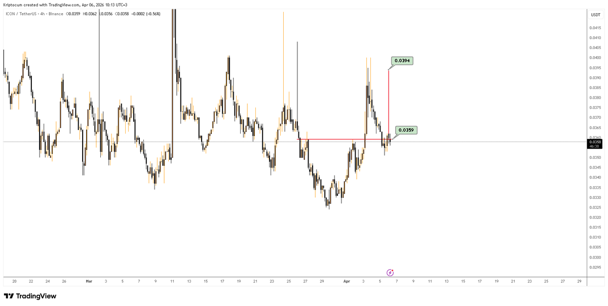 KripTocuM tweet media