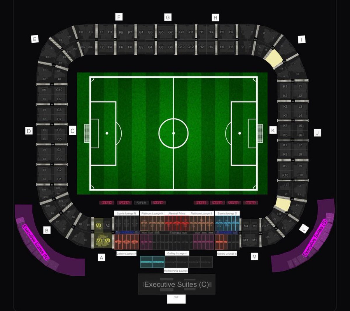 نواف التميمي 📊. tweet media