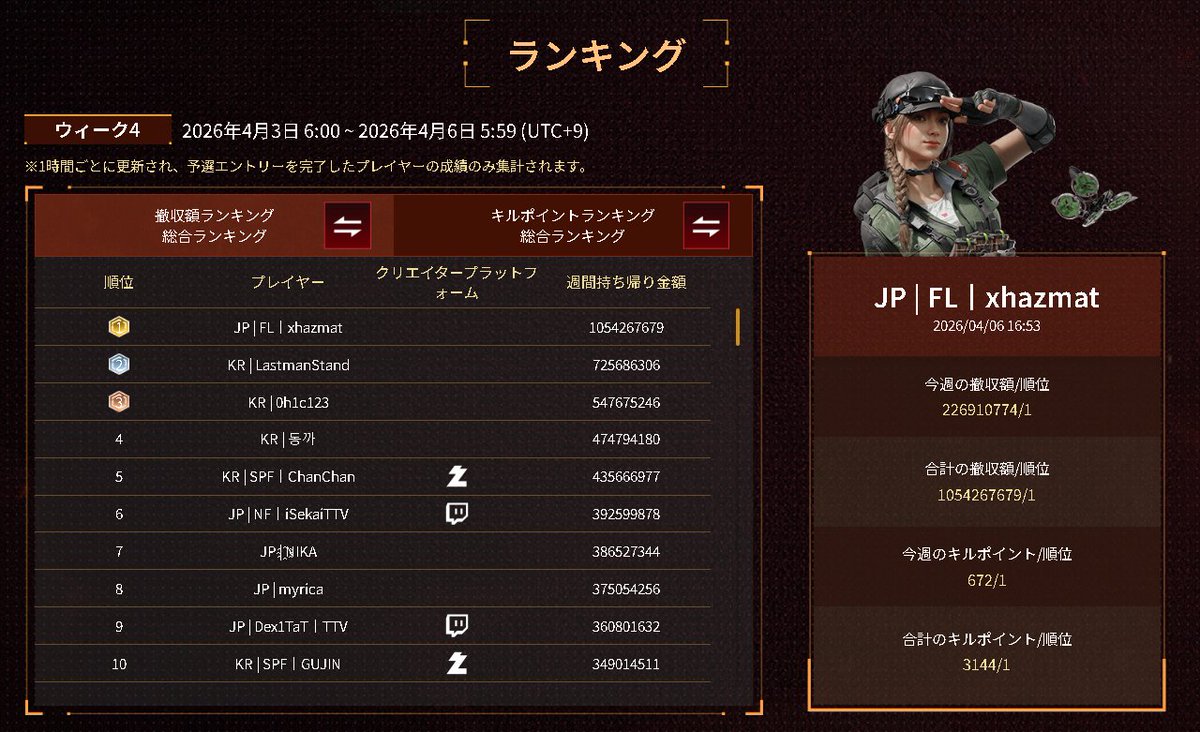 xhazmat【FENNEL】 tweet media