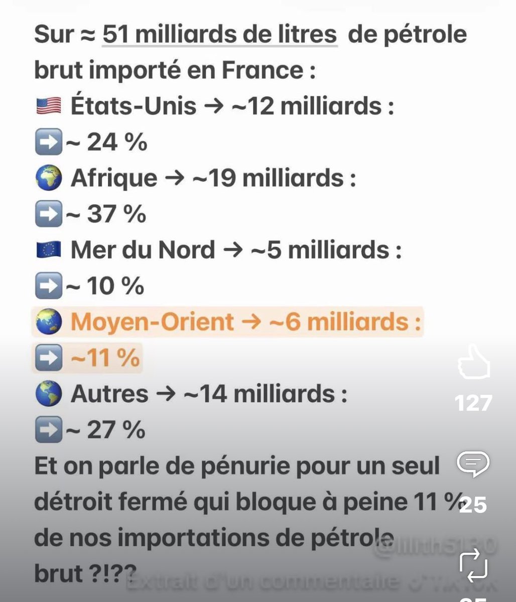 📌 C'est un peu le remake m, du virus qui tue les buveurs de café debout mais qui épargne, ceux qui sont assis 🤣