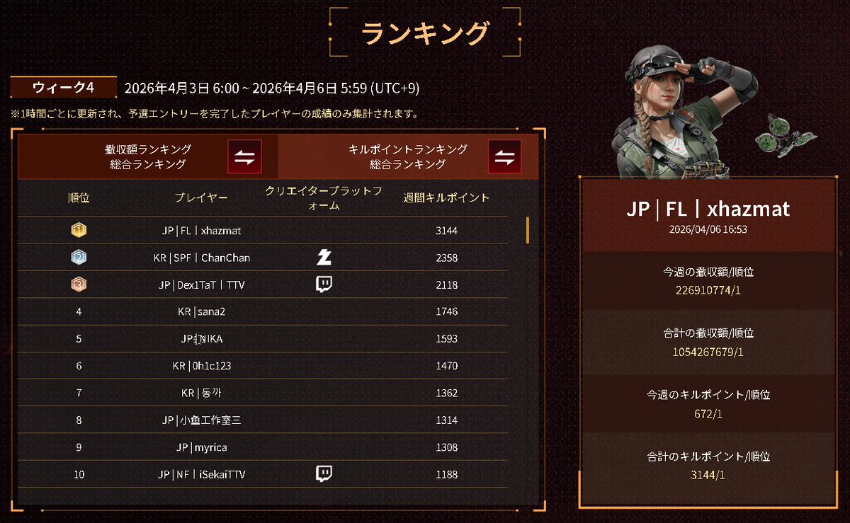 xhazmat【FENNEL】 tweet media